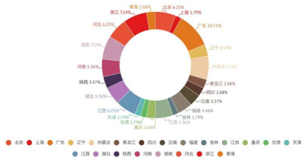 2017年生猪行业报告 生猪养殖行业报告